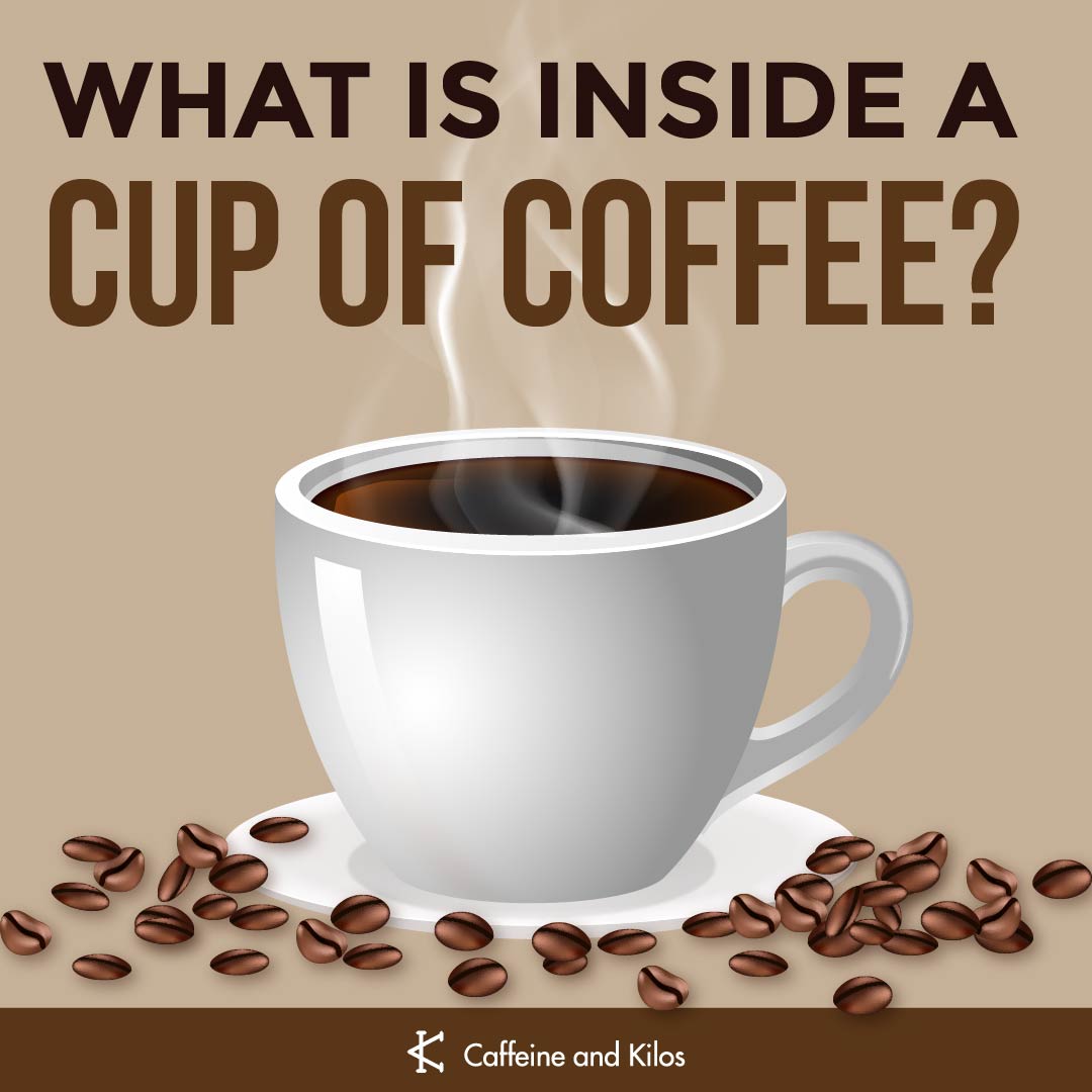 What is Inside a Cup of Coffee?