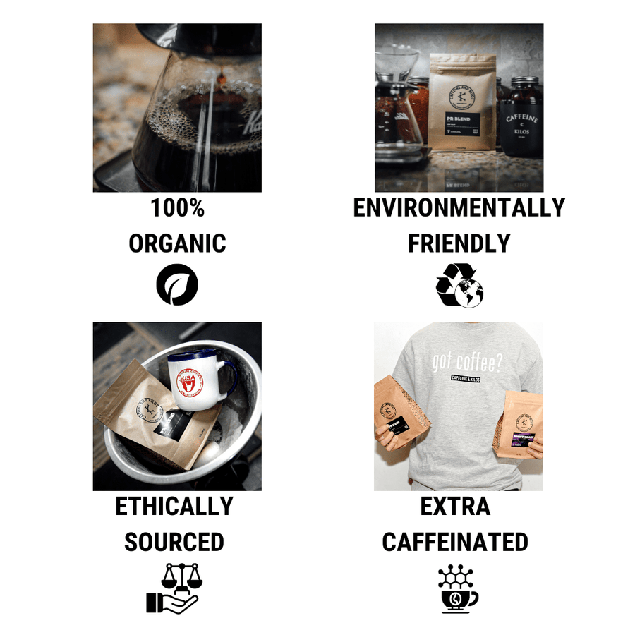 Caffeine and Kilos Inc Consumables PR Blend Cartridges