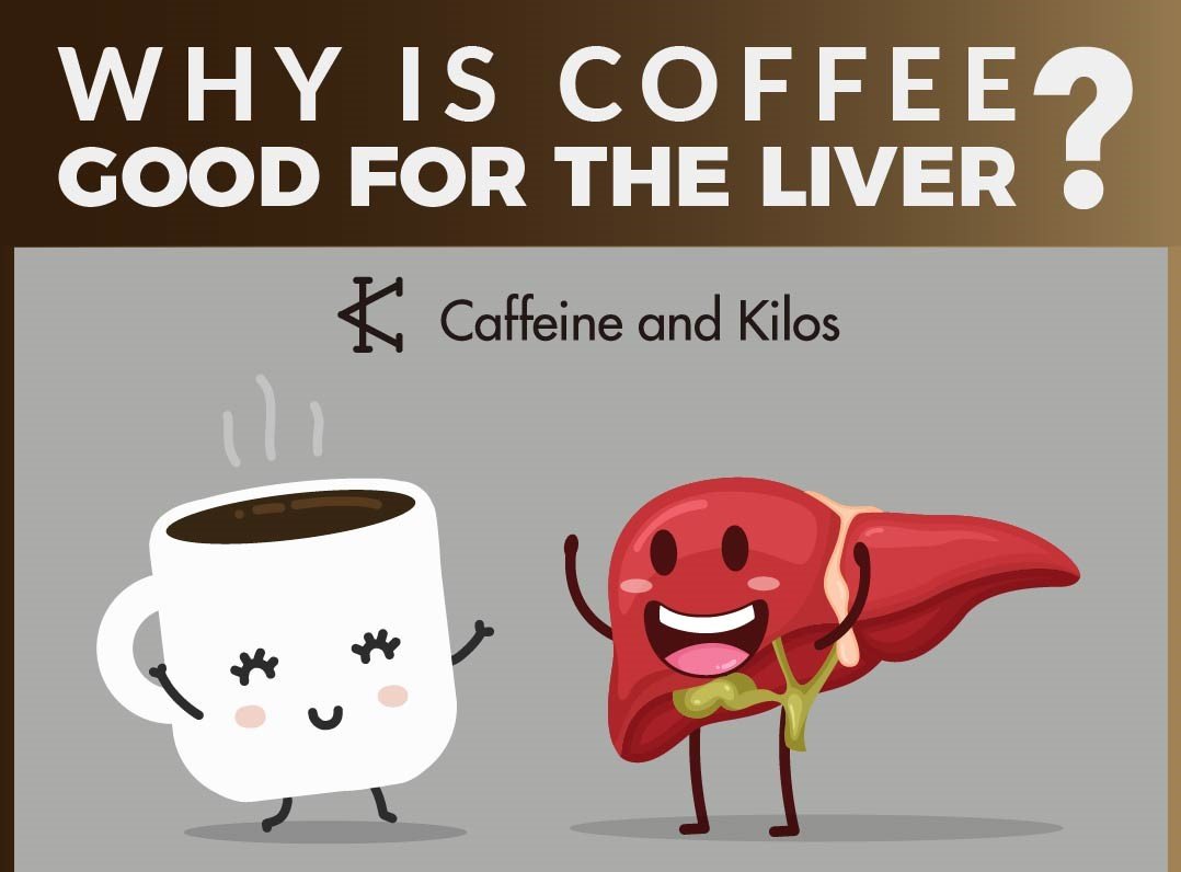 Liver Says - Coffee is Good for Me