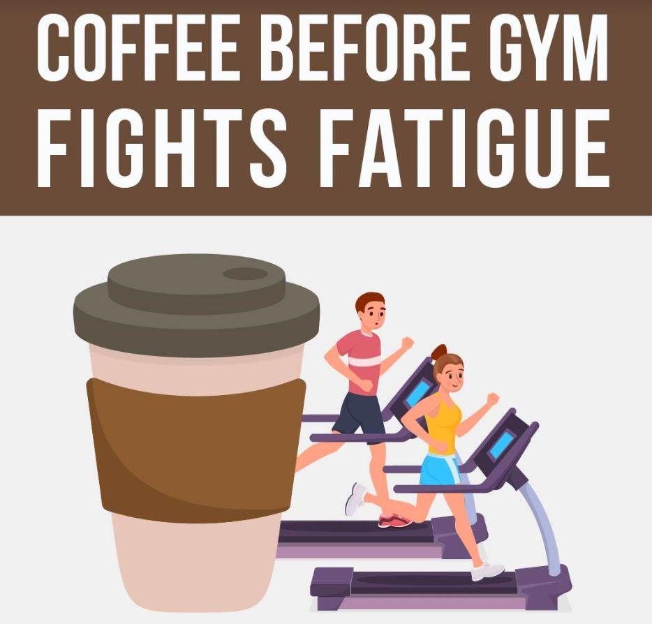 A Cup of Coffee Before Workout Helps You