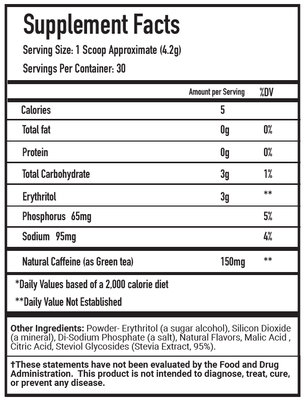 Caffeine and Kilos Inc Consumables Clearly Caffeine